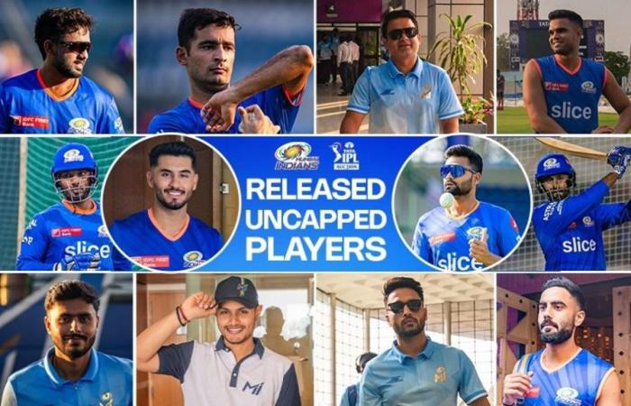 Right-To-Match card: Our ACE at the IPL 2025 mega auction