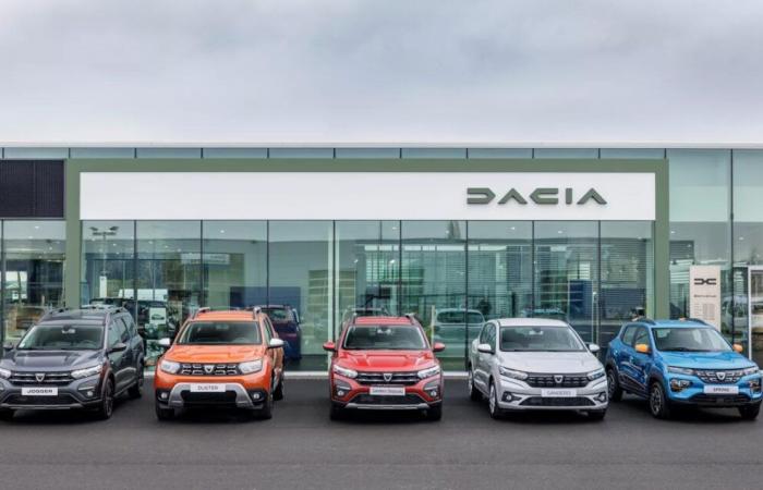 Here are the manufacturers best and worst rated by their dealers in France