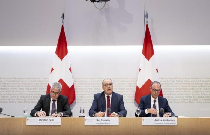 Federal Council recommends rejection of food initiative – rts.ch