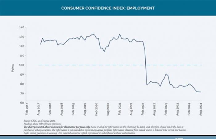 China’s vulnerability to a potential trade war 2.0