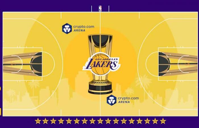 NBA Cup Court Rankings: Every New Floor from Worst to Best – Sportscasting