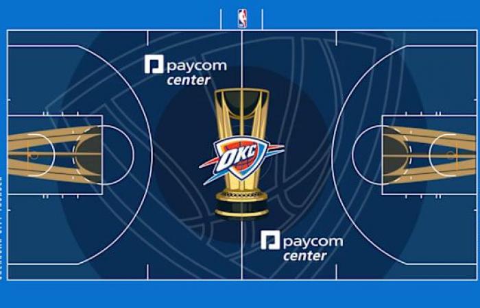 NBA Cup Court Rankings: Every New Floor from Worst to Best – Sportscasting