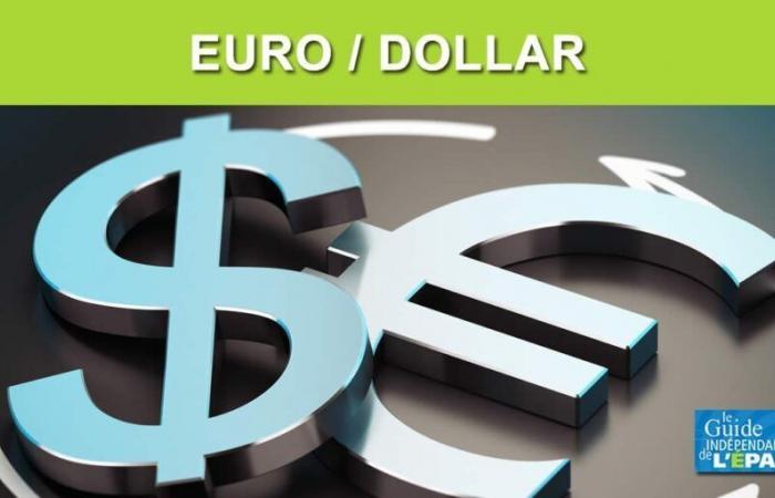 The return to euro/dollar parity (1 euro = 1 dollar) expected at the start of 2025