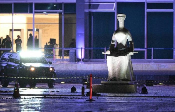 Man found dead after explosions outside Brazil’s Supreme Court