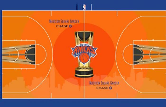 NBA Cup Court Rankings: Every New Floor from Worst to Best – Sportscasting