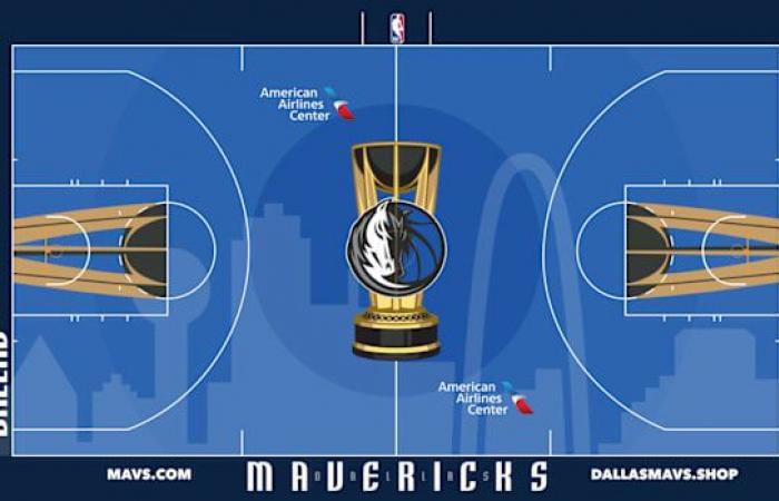 NBA Cup Court Rankings: Every New Floor from Worst to Best – Sportscasting