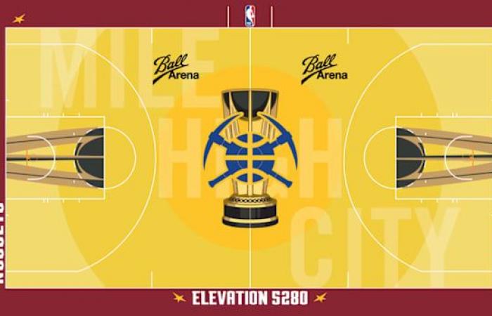 NBA Cup Court Rankings: Every New Floor from Worst to Best – Sportscasting