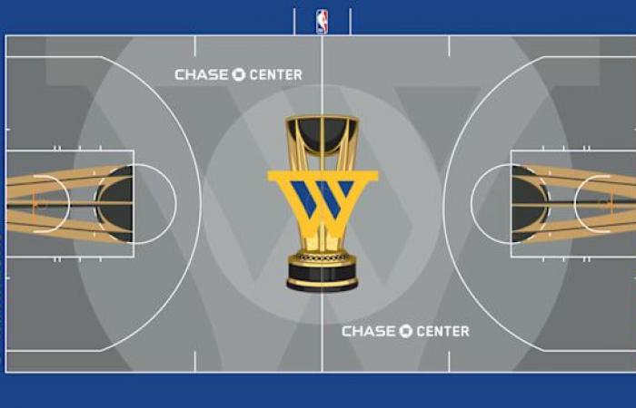 NBA Cup Court Rankings: Every New Floor from Worst to Best – Sportscasting