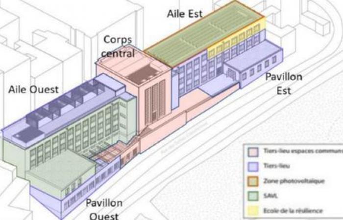 Preservation of agricultural land: the Lyon Metropolis develops its PENAP areas