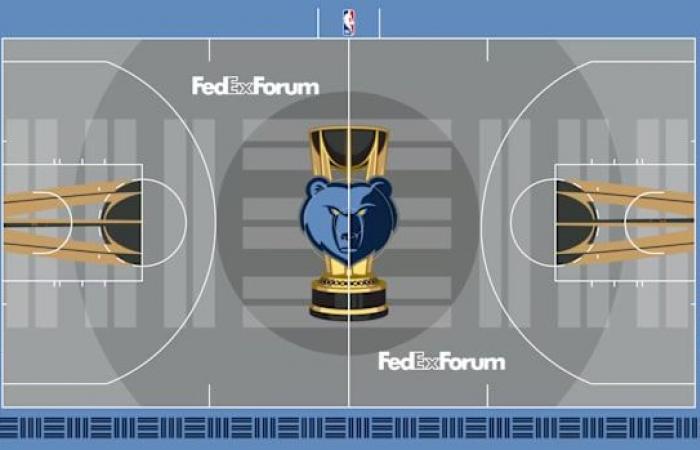 NBA Cup Court Rankings: Every New Floor from Worst to Best – Sportscasting