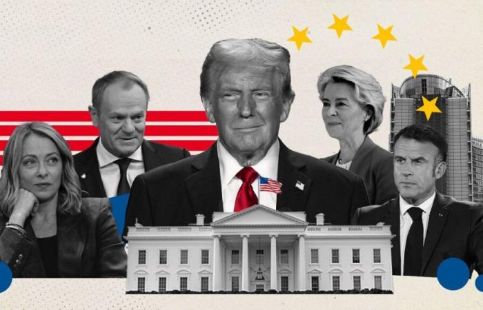 Talk, negotiate, strengthen: how does the EU intend to manage the return of Donald Trump?