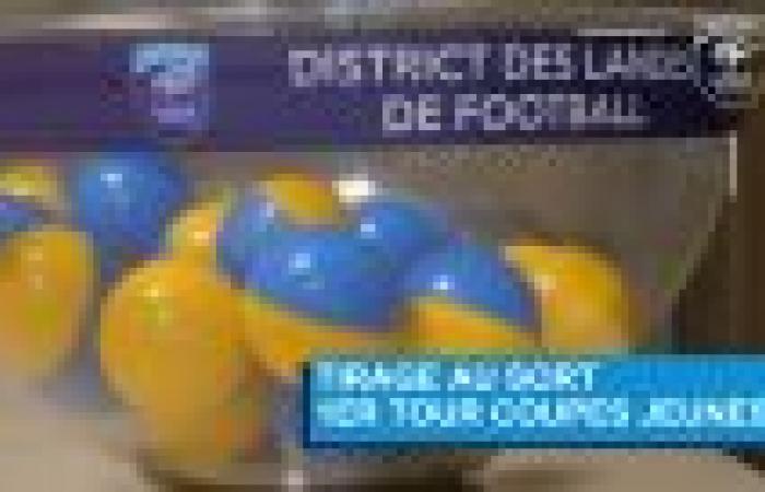 Draw for the 1st round of the Youth Cups – DISTRICT DES LANDES DE FOOTBALL