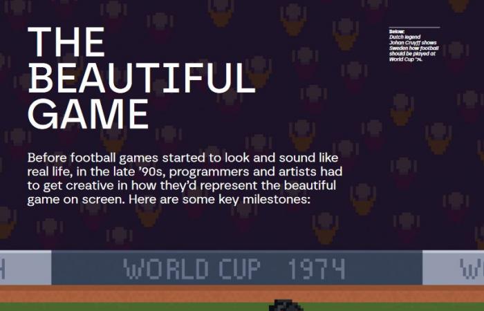 A Tale of Two Halves – A rich history of football games chez Bitmap Books – Fiche de lecture