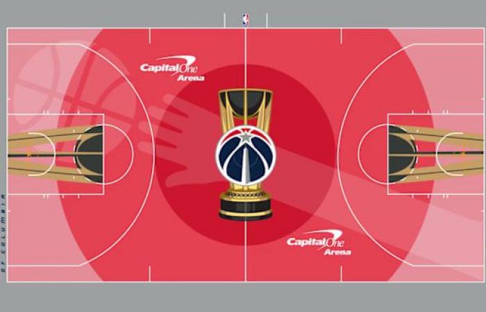 NBA Cup Court Rankings: Every New Floor from Worst to Best – Sportscasting