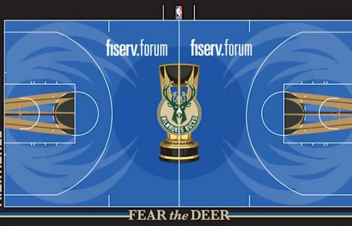 NBA Cup Court Rankings: Every New Floor from Worst to Best – Sportscasting