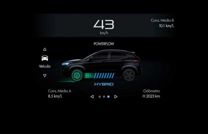 Fiat launches a hybrid thermal engine compatible with biofuel and very efficient