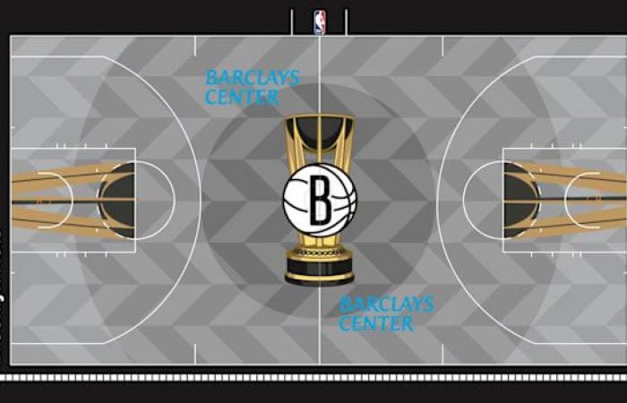 NBA Cup Court Rankings: Every New Floor from Worst to Best – Sportscasting