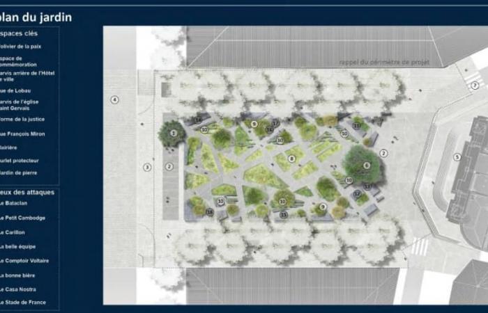 where is the memorial garden project in Paris?