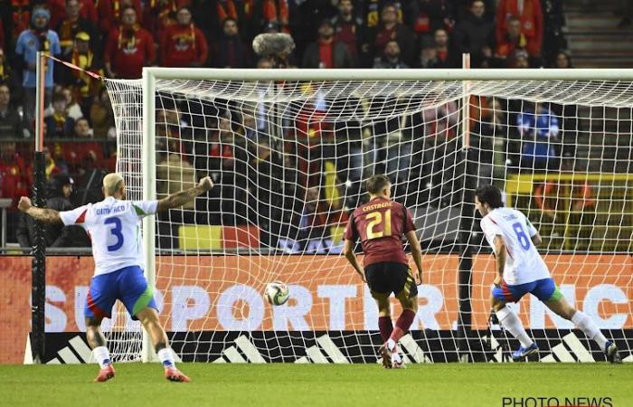 A disaster despite the best in the second half: the scores of the Red Devils after Belgium-Italy – All football