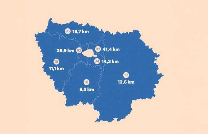 Yvelines are struggling to make cycling a daily transport