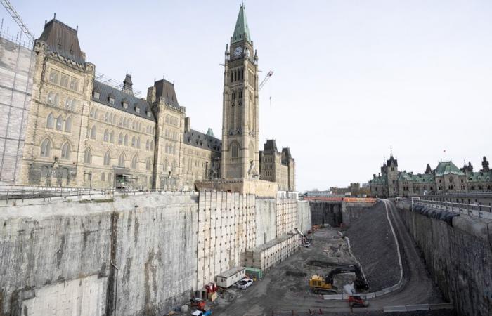 Parliament | Center Block almost ready for its reconstruction phase