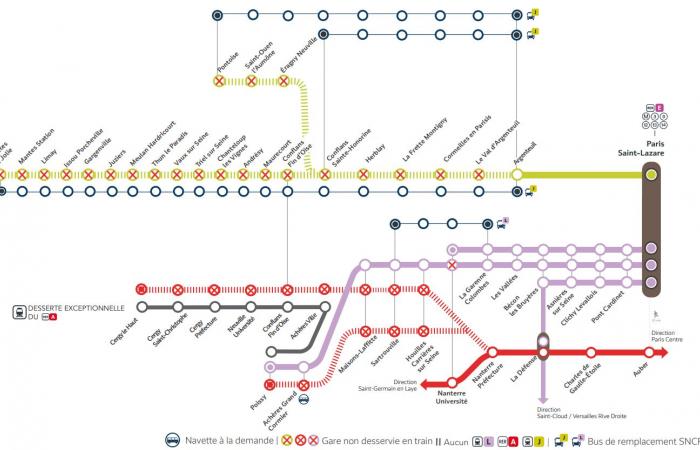 Transilien Line J | Work focus from November 18 to 29, 2024