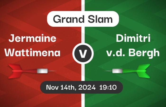 Jermaine Wattimena v Dimitri Van Den Bergh Betting Tips & Match Preview