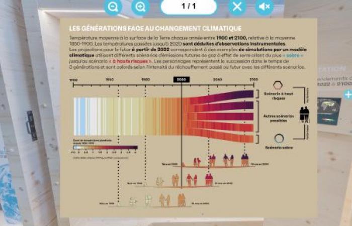 A virtual exhibition to understand the links between climate and biodiversity