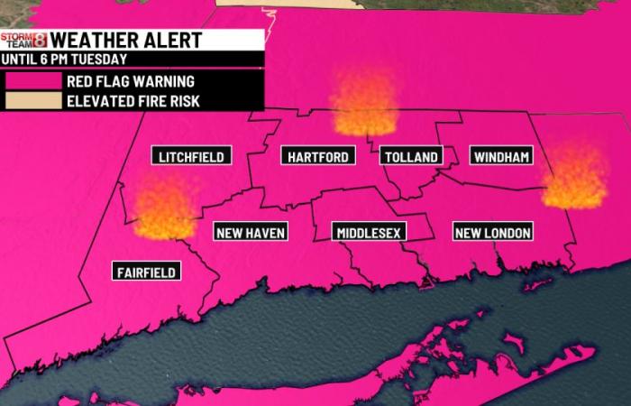 Red Flag Warning today & chilly changes ahead