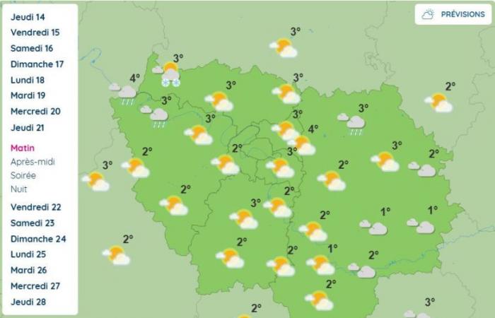 Weather in Paris and Île-de-France: drop in temperatures expected next week