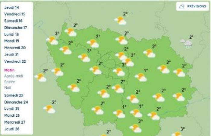 Weather in Paris and Île-de-France: drop in temperatures expected next week