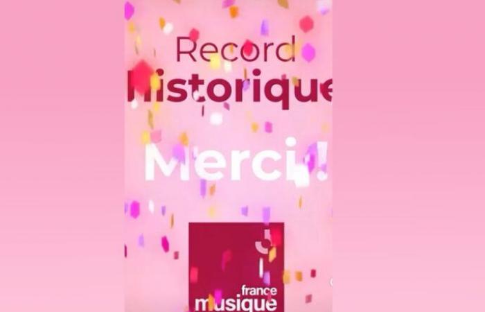 France Musique: Historic record / Médiamétrie September-October 2024