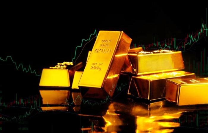 The price of gold (ounce, gram, kilo) this Thursday, November 14, 2024