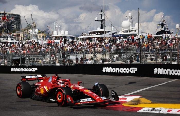 the Monaco GP present on the calendar until 2031