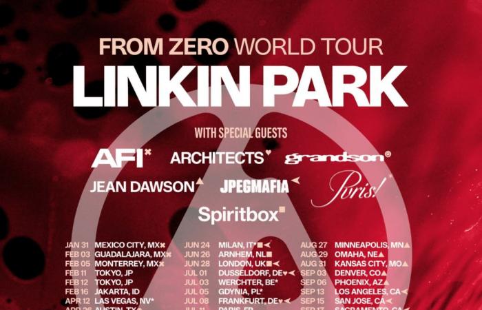 Finally official: here you can see Linkin Park live in 2025