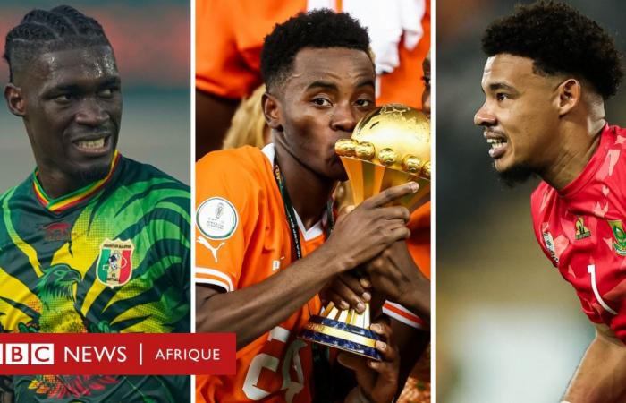 CAN 2025 qualifiers in Morocco: Who needs what to qualify for the final phase?