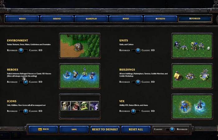 Blizzard releases remasters of early Warcraft games and updates the shunned Warcraft 3: Reforged