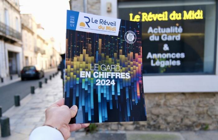 Launch of Gard in figures and inauguration of new premises: double event for Le Réveil du Midi – News – Nîmes