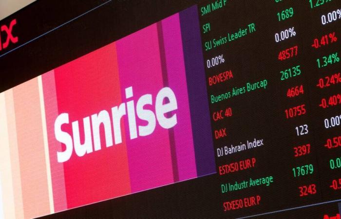 Sunrise makes a timid return to the Swiss Stock Exchange after 3 years of absence