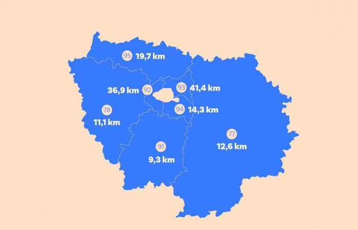 Seine-Saint-Denis as a model for cycling in Île-de-France