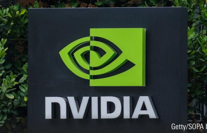 As results approach, Nvidia stock…