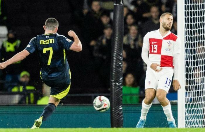 Scotland: Steve Clarke believes they were ‘due a break’ after vital Nations League win over Croatia | Football News