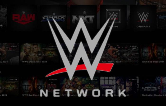 WWE Network prepares to close in Canada