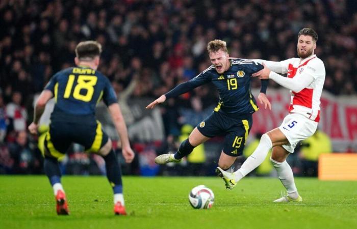 Doak and Conway offer hope for Scotland’s future in late win over Croatia