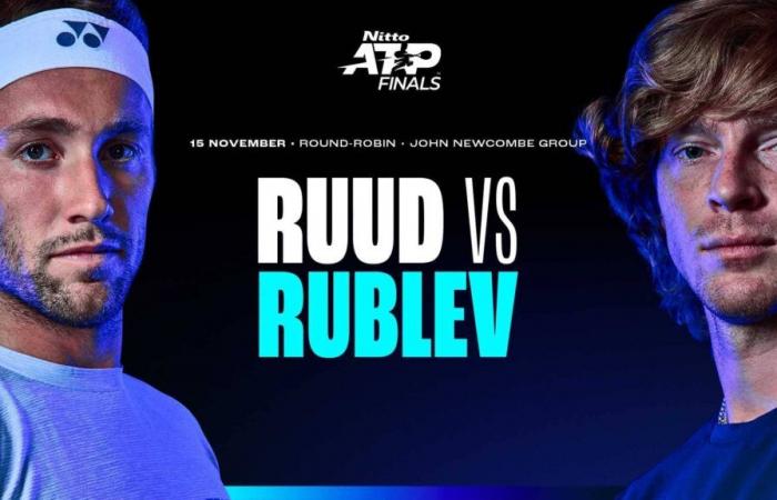 Casper Ruud, Andrey Rublev meet in round-robin finale | ATP Tour