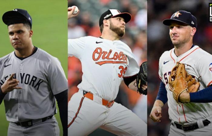 MLB Free Agency 2024-25: Contract and Landing Spot Predictions for Top 25 Players | News, Scores, Highlights, Stats, and Rumors