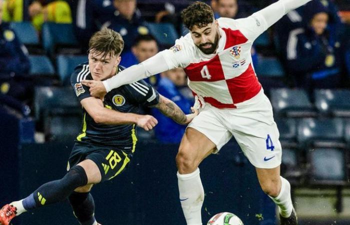 Scotland: Steve Clarke believes they were ‘due a break’ after vital Nations League win over Croatia | Football News