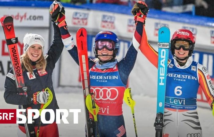 1st slalom of the winter – Shiffrin makes 8th Levi victory perfect – Rast strong 5th – Sport