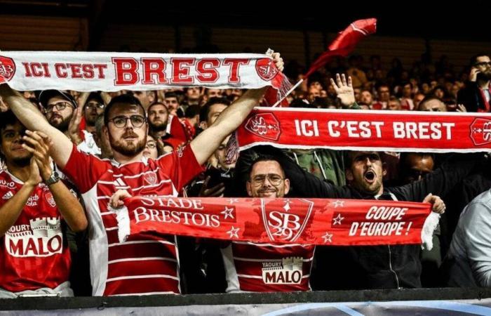 Before the FC Barcelona – Stade Brestois match in the Champions League, flight prices explode