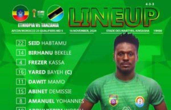 Ethiopia-Tanzania: official line-ups